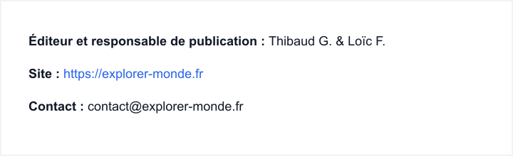 Éditeur, Site, Contact
